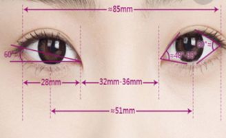 成都市疤痕治療哪家醫(yī)院效果好，專家推薦成都市疤痕醫(yī)院哪家好