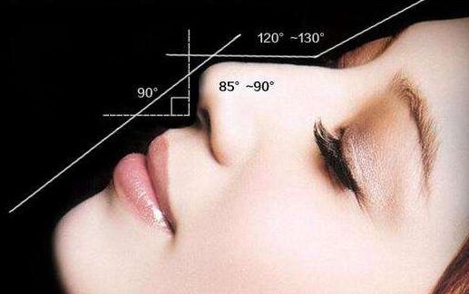 無錫去眼袋哪家醫(yī)院水平好？揭秘?zé)o錫眼袋手術(shù)效果最佳的醫(yī)院！