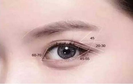 漳州去痣哪家醫(yī)院好？漳州市三甲醫(yī)院專家給出精準(zhǔn)推薦！