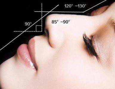 2023年成都正規(guī)美容醫(yī)院排行榜，哪家好？