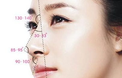 衢州柯城雪榮醫(yī)院怎么樣？衢州柯城雪榮醫(yī)院簡(jiǎn)介|醫(yī)生團(tuán)隊(duì)|口碑評(píng)價(jià)！