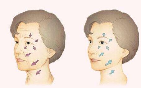 張家口維多利亞整形醫(yī)院真的靠譜嗎？看了醫(yī)療特色、醫(yī)療中心、特色項(xiàng)目介紹才有答案！