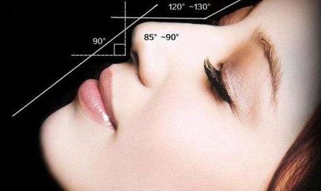 北京韓嘯醫(yī)療美容門(mén)診部是否具備專(zhuān)業(yè)資質(zhì)和優(yōu)秀醫(yī)生資源？