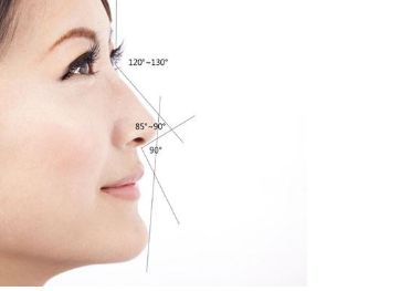 遼寧哪家醫(yī)院雙眼皮手術(shù)效果好？