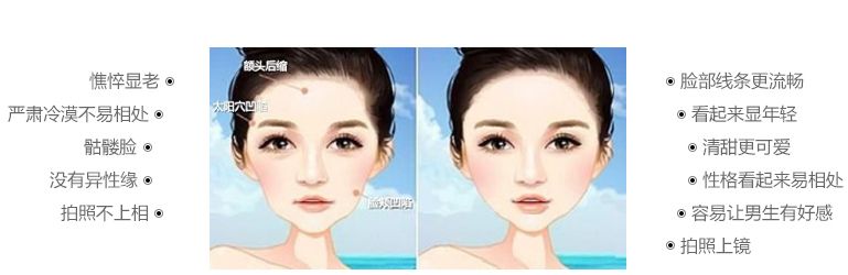 蘇州哪家整形醫(yī)院做去眼袋效果好？