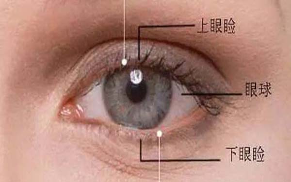 2023深圳光子去眼角紋排名前10強(qiáng)的專家(肖東興、黃雪林、王善祥權(quán)威專家合集公示)