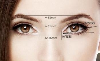 2023普寧激光隆鼻排行榜top10強(qiáng)的醫(yī)生(李鐵軍、曾展倫、寧東旭干貨指南收藏！)