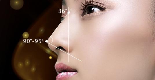 2023合肥超聲溶脂瘦臀部排行前10位專家(崔劍、翁曉娟、傅常清 主任專家大咖口碑推薦)