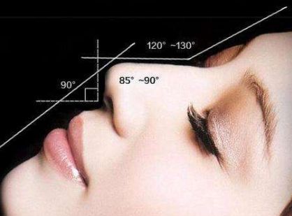 探尋鄭州自體脂肪隆鼻哪家技術(shù)出眾，效果更佳