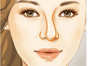 知名蘇州美容醫(yī)院推薦：童列健醫(yī)生的鼻部整形專長(zhǎng)介紹