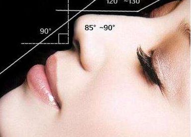 成都哪家醫(yī)院的雙眼皮手術(shù)好評(píng)如潮？