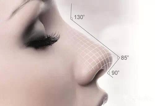 成都整形界實(shí)力派醫(yī)生排行榜出爐，這幾位你可不能錯(cuò)過！