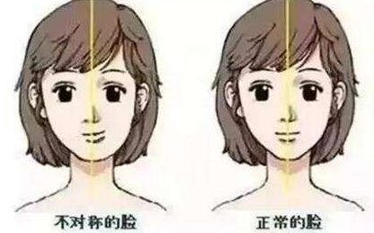 重慶修復(fù)痘疤醫(yī)院哪家好？經(jīng)驗(yàn)豐富的專家指南揭示最佳醫(yī)院選項(xiàng)