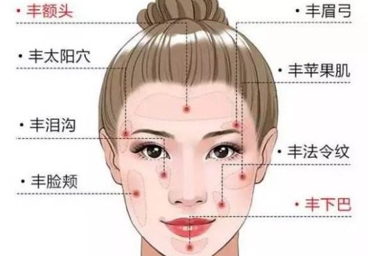 蘭州治疤痕的醫(yī)院哪家好？解答帶給您一站式疤痕治療方案