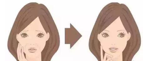 鄭州鼻修復(fù)優(yōu)秀醫(yī)生排行榜出爐，TOP5有出色的醫(yī)生嗎？快來一探究竟！