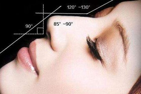 北京友誼醫(yī)院熱瑪吉治療靠譜嗎？絕佳一鍵查收！