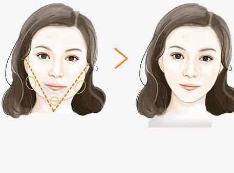 南京明水整形院，高性價(jià)比套餐限時(shí)公開！