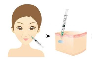 大連市最受信賴的整形美容醫(yī)院排行揭曉！