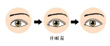 深圳哪家醫(yī)院吸脂效果最佳？排名前五的專業(yè)實(shí)力派！最新瘦身塑形技術(shù)揭秘！