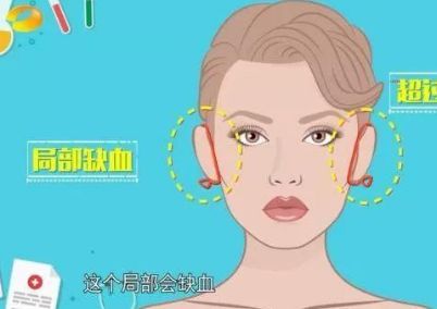 【2024年沈陽整形醫(yī)院】全新醫(yī)學技術，專業(yè)整形醫(yī)院排行榜發(fā)布