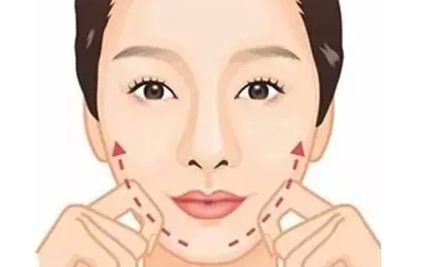 尋覓相關(guān)主題地域頂尖植發(fā)醫(yī)師？耶穌之城醫(yī)療機構(gòu)和民間醫(yī)院前十甄選