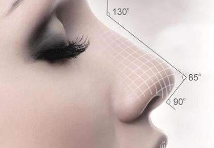 重慶妮楊絲整形醫(yī)院的醫(yī)生技術(shù)、口碑如何？你了解嗎？揭秘重慶妮楊絲整形醫(yī)院的醫(yī)生技術(shù)、口碑，你可曾聽聞