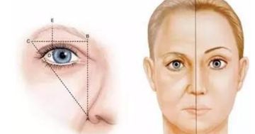 深圳藝星醫(yī)療美容機構：醫(yī)生團隊實力強大，隆胸案例讓你驚艷！