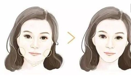 邯鄲地區(qū)2023年鼻部整形醫(yī)生排名匯總，前十名單披露