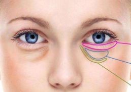 鄭州拉皮手術哪家醫(yī)院解析！5家醫(yī)療機構攜招牌技術相爭，各展特色