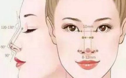 上海九院熱瑪吉術(shù)的專業(yè)醫(yī)生推薦，李青峰、劉瀅、朱佳芳等醫(yī)生資料詳解！