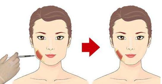 南寧豐胸?？漆t(yī)生評比！權(quán)威七位醫(yī)師排行榜曝光