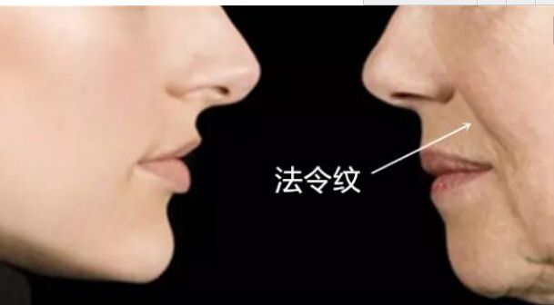 成都于曉波與肖海濤雙眼皮技術(shù)對比評測，看誰更出色