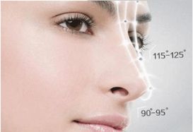 上海整形好評多多，醫(yī)生推薦的年度盤點