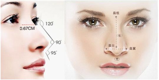 廣州頂級(jí)吸脂整容醫(yī)院的前五推薦榜！教你瘦身的超實(shí)用技巧！