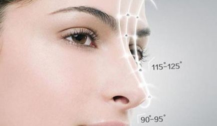 淮安2023年私立整形醫(yī)院盤點，實力醫(yī)美領域遙遙領先！