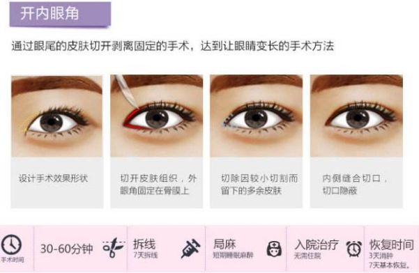 湖州中心醫(yī)院牙科服務(wù)如何？口腔專家簡介及收費(fèi)詳情！