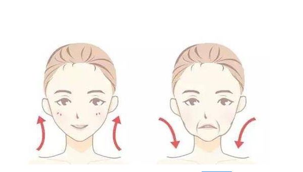 重慶整形美容醫(yī)院2023熱門推薦！涵蓋晶膚、美萊、華美等名單一覽！