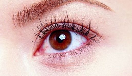 上海眼科醫(yī)院：哪家技術(shù)精湛是您心儀的？