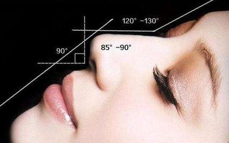 重慶哪家醫(yī)院做馬鼻子手術(shù)好？軟骨隆鼻效果圖來(lái)啦！