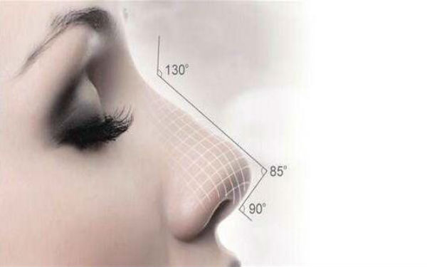 舟山藝涵醫(yī)療美容整形門診部如何？何人是該門診部的主要醫(yī)生？