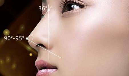 【真實案例】廣州可玉整形醫(yī)院：雙眼皮效果優(yōu)秀，專業(yè)醫(yī)師值得信賴！