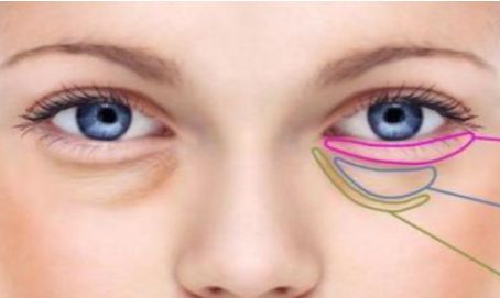 杭州哪家醫(yī)院口碑不錯，面部提升效果棒棒的