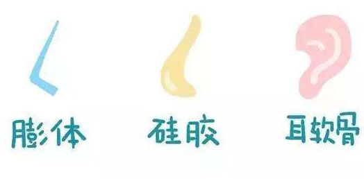 國內(nèi)專業(yè)內(nèi)眼角修復(fù)醫(yī)生榜單揭曉，贊譽如潮放心推薦！