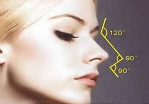 鄭州哪家醫(yī)院做眼部整形效果好？頂級(jí)醫(yī)院名單揭曉