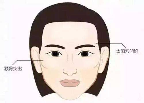 武漢協(xié)和醫(yī)院美容整形科靠譜嗎？效果可靠嗎？