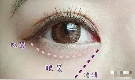 武漢哪家正頜手術醫(yī)院排名前三，專家坐診保證正頜效果