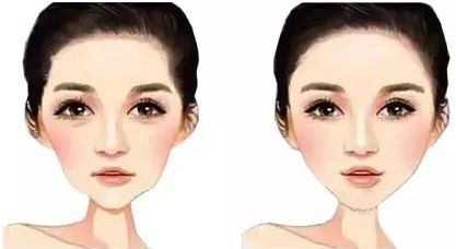 成都武侯素美醫(yī)療美容門診部報(bào)價(jià)單發(fā)布，醫(yī)生評(píng)價(jià)來(lái)看