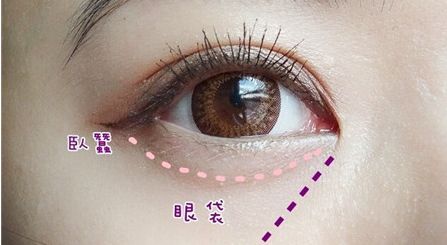 成都花田醫(yī)學(xué)美容門診部醫(yī)院專家團隊薈萃，為你解讀醫(yī)療美容技術(shù)一覽