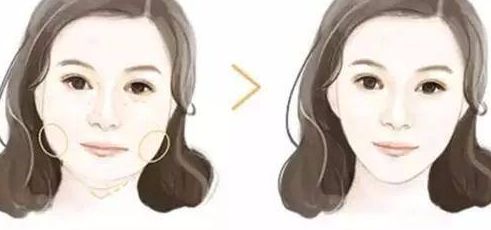 西安市前三家整形醫(yī)院排名及評(píng)價(jià)