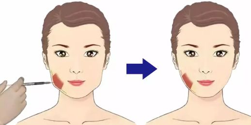 武漢伊美馨醫(yī)療美容門(mén)診部醫(yī)師實(shí)力、口碑揭曉